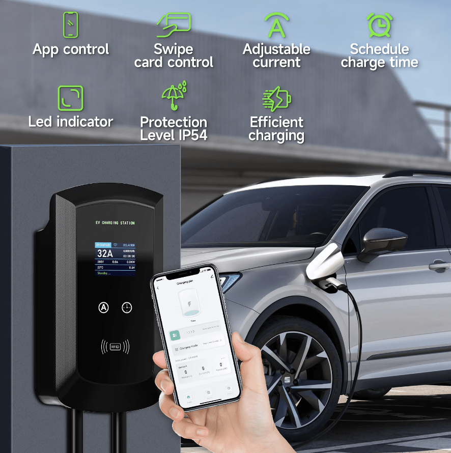 E1 chargers features